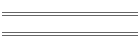 Giri
