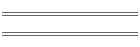 Kekler
