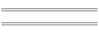 Yemek lleri