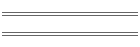 Poaalar