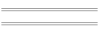 Pratik Bilgiler