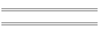 Salatalar